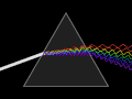 "Light_dispersion_conceptual_waves.gif" by User:Kalki