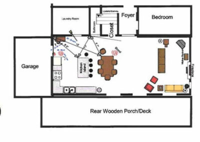 A diagram depicting the layout of Linda’s house.