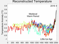 "2000_Year_Temperature_Comparison.png" by User:Dragons flight