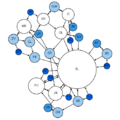 "Moreno_Sociogram_2nd_Grade.png" by User:Calvinius